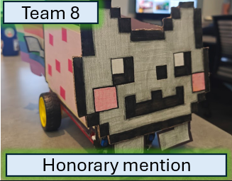 Spring 2026 honorable mention popular robot design