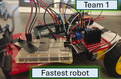 Spring 2026 fastest robot